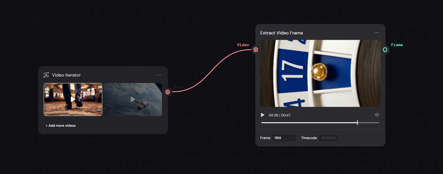 Preview Image to Video